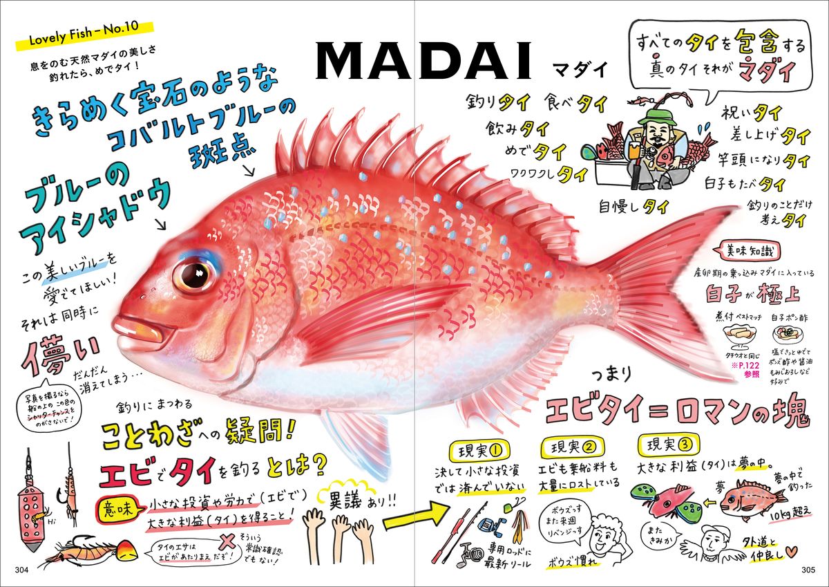 一生幸せになれる料理147お魚イラストレシピ大百科』の魅力 最終